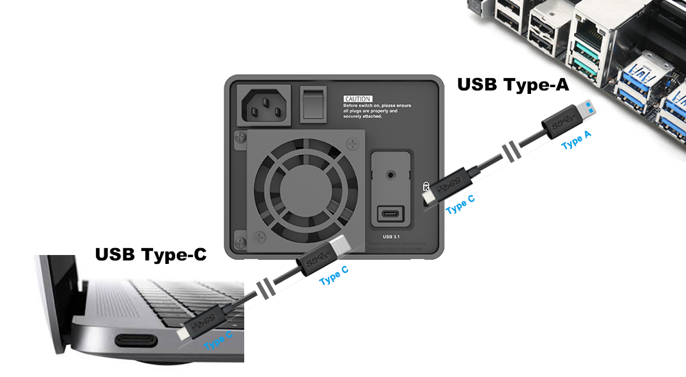 Provide Type-C to C cable and Type-C to A cable