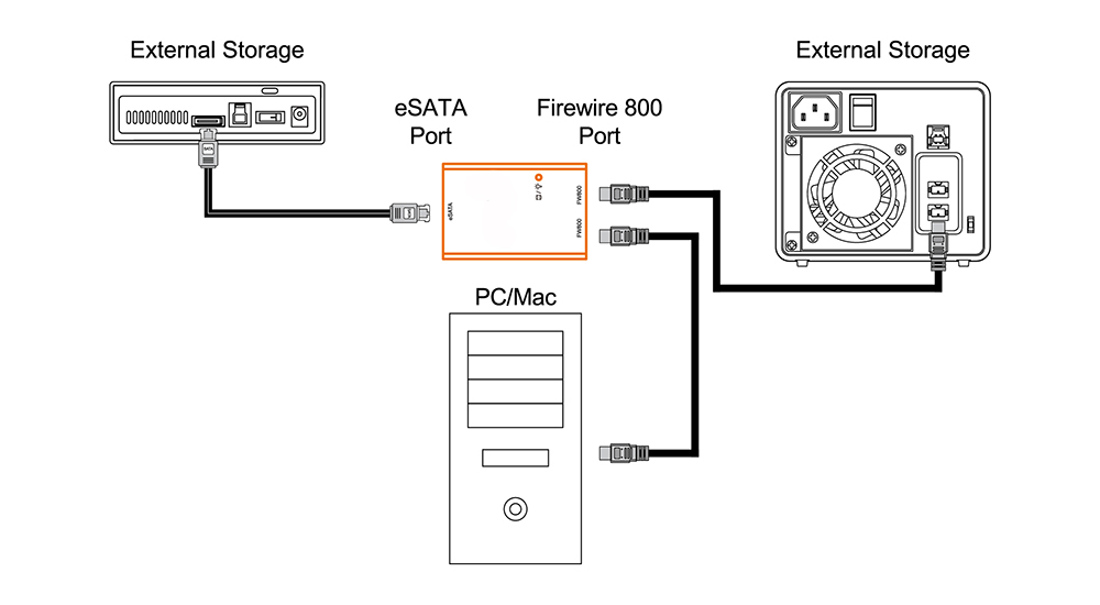 Firewire Diagram Wiring Diagram &amp; Schemas