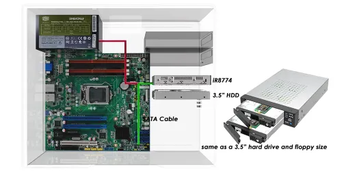 iR8774-S3 (EOL)