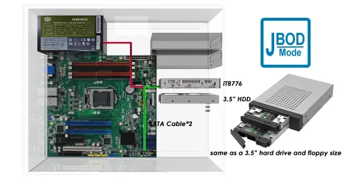 iT8776-S3 (EOL)