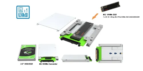 UBOX Mini