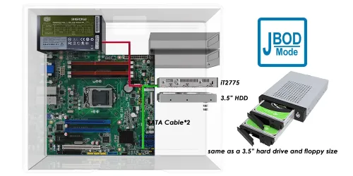 iT2775-S3
