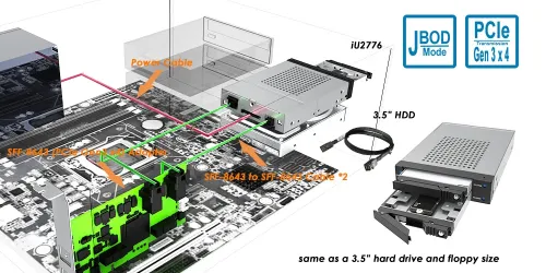 iU2776-U6P3
