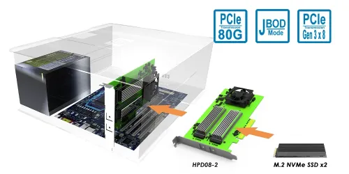 HPD08-2