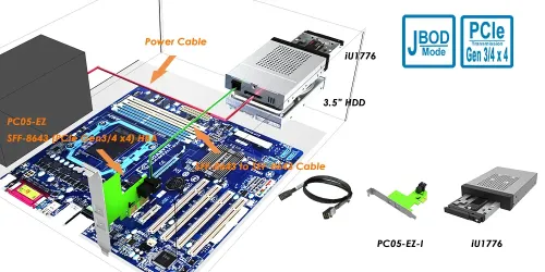 HiU1776