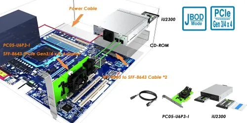HiU2300