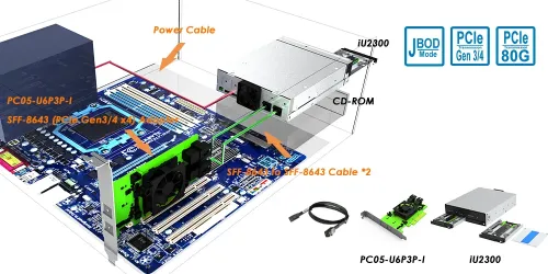 HiU2300P